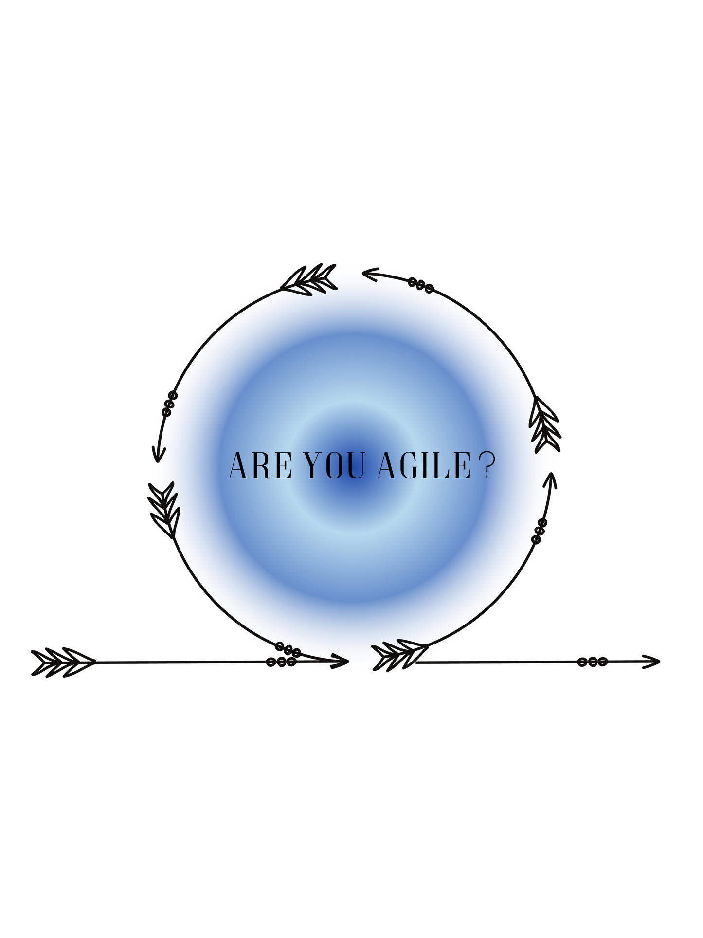 "Are you Agile" Hoodie Blue